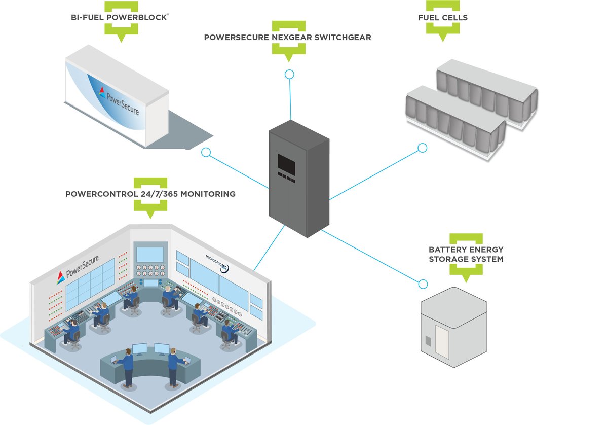 SOLUTION-GRAPHIC