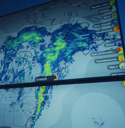 Microgrid Monitoring